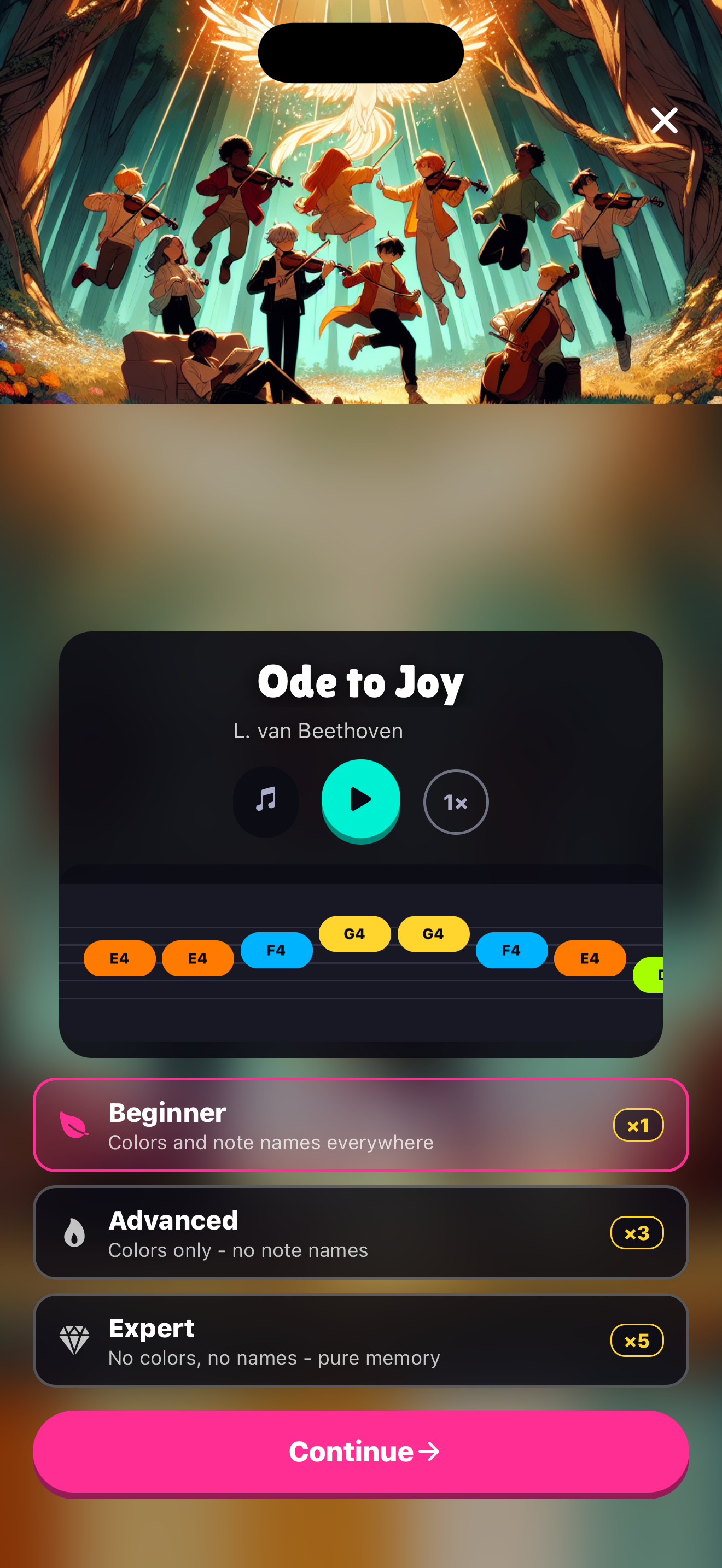 Eine kleine Nachtmusik on the song screen, with its artwork, its notes, and the Beginner, Advanced and Expert tiers